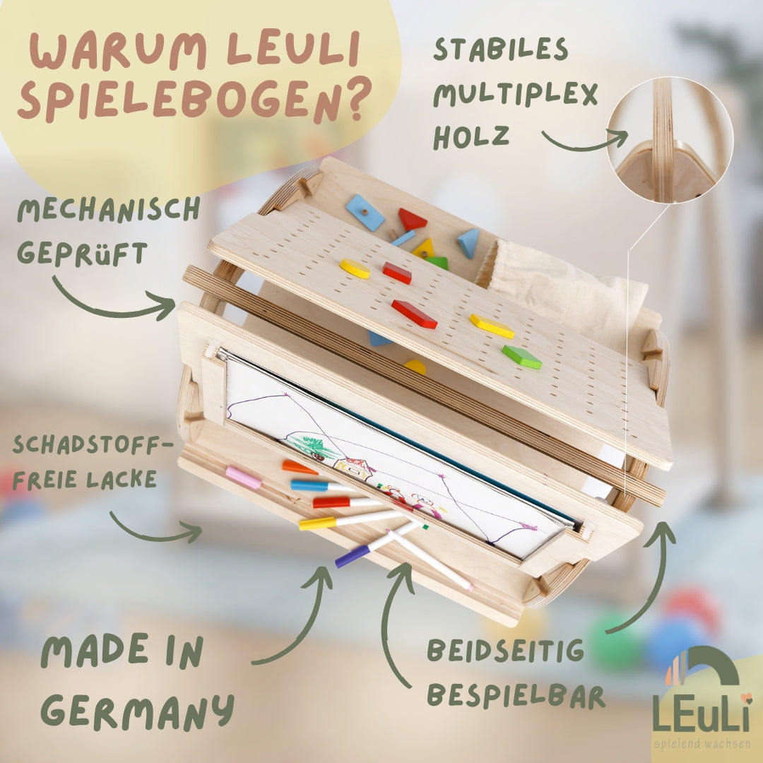 Spielbogen Übersicht Vorteile
